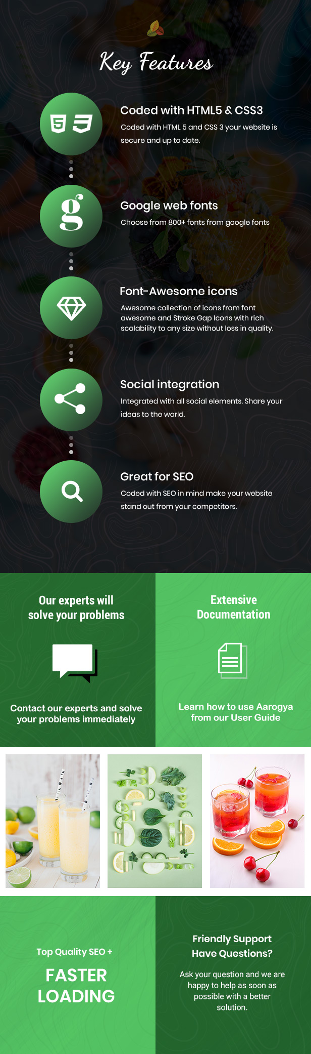Aarogya | Healthcare Nutrition and Wellness Shopify Theme - 4