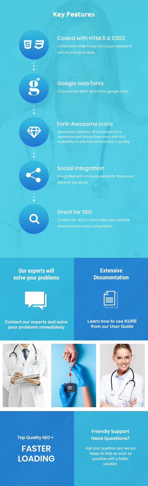 Corona Medical Shop Shopify Theme - Kure - 3