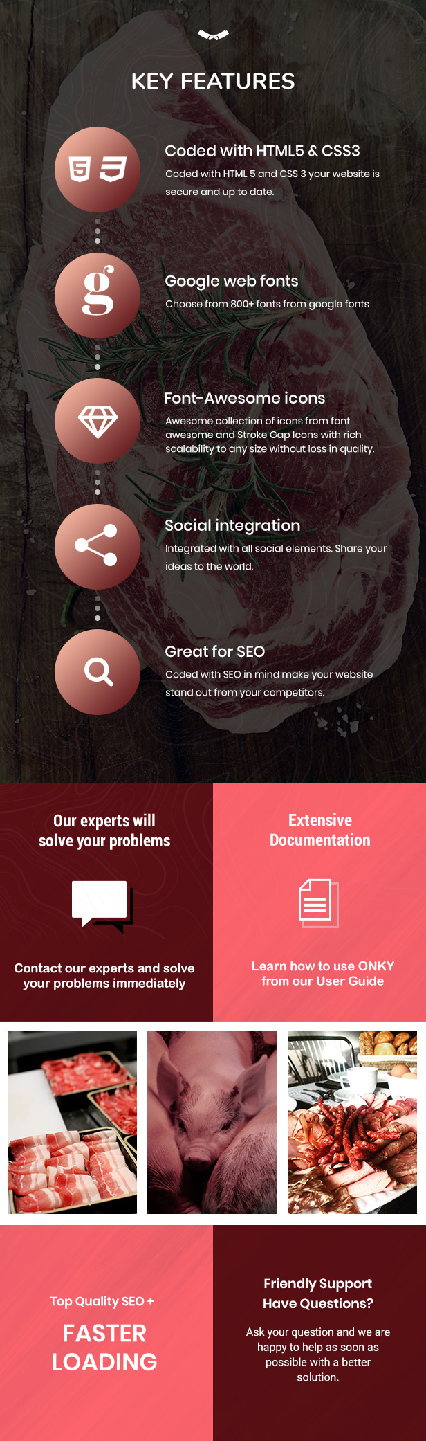 Onky | Pork, Chicken & Meat Store Shopify Theme - 4